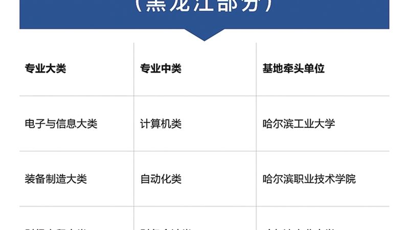 企业内训平台安装部署，从零到一全流程解析